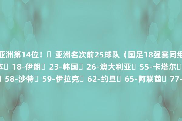 亚洲第14位！	亚洲名次前25球队（国足18强赛同组敌手加粗）：	15-日本	18-伊朗	23-韩国	26-澳大利亚	55-卡塔尔	57-乌兹别克斯坦	58-沙特	59-伊拉克	62-约旦	65-阿联酋	77-阿曼	84-巴林	93-叙利亚	94-中国	99-泰国	101-巴勒斯坦	103-吉尔吉斯斯坦	104-塔吉克斯坦	109-越南	112-黎巴嫩	118-朝鲜	123-印尼	127-印度	1