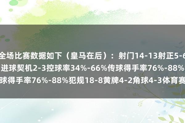 全场比赛数据如下（皇马在后）：射门14-13射正5-6预期进球1.64-0.65进球契机2-3控球率34%-66%传球得手率76%-88%犯规18-8黄牌4-2角球4-3体育赛事直播