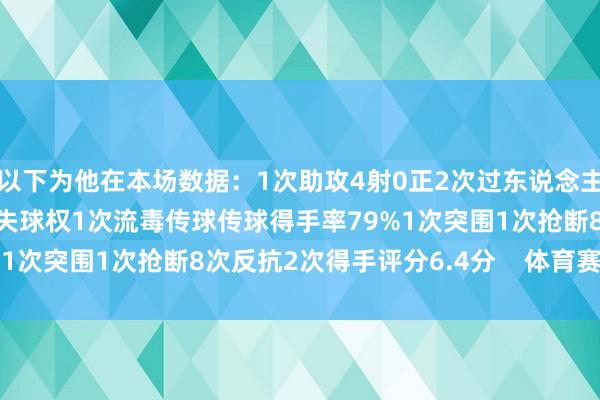 以下为他在本场数据：1次助攻4射0正2次过东说念主0得手56次触球20次丢失球权1次流毒传球传球得手率79%1次突围1次抢断8次反抗2次得手评分6.4分    体育赛事直播